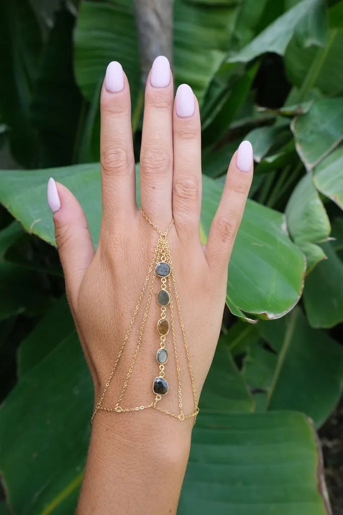 Amaanyi Bracelet - Choose Your Crystal