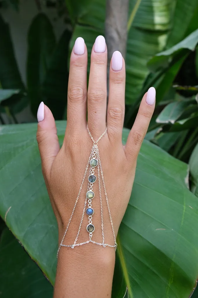 Amaanyi Bracelet - Choose Your Crystal